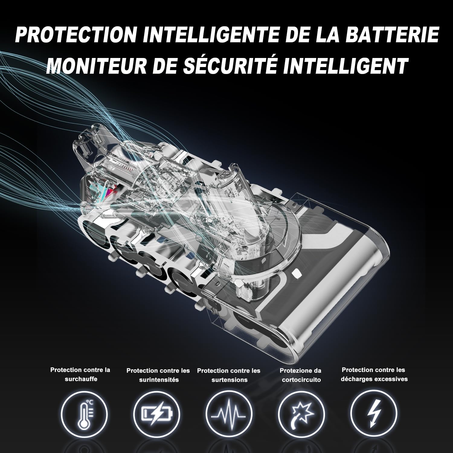 Batterie compatible Dyson V11 à clipser (SV15/SV22) 3 batterie de rechange dyson v11